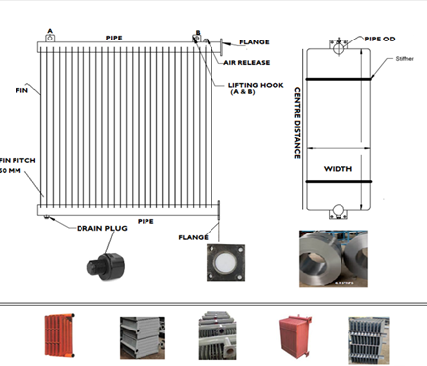 Electric Radiator Structure Heritage Radiator Group - Best Radiator