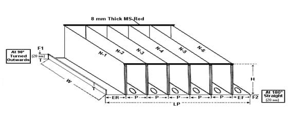 Corrugated Wall Panel Radiator